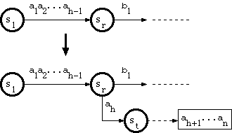 A_INSERT algorithm